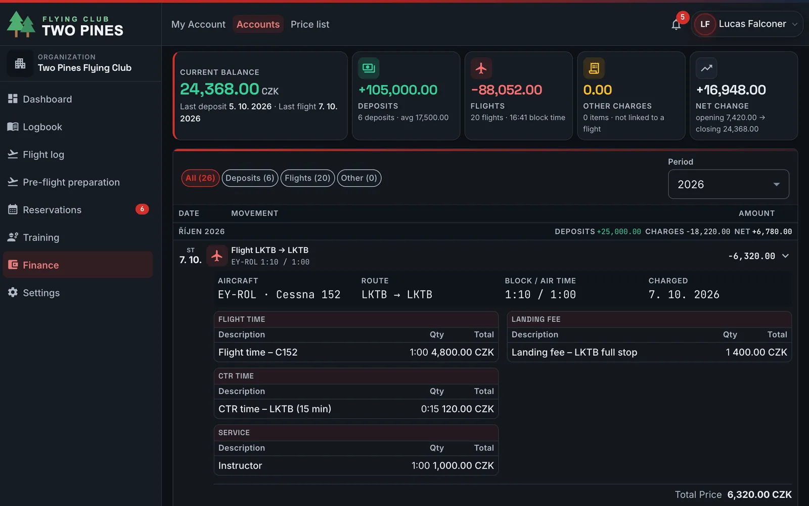 A member account in EasyYAW: flight EY-ROL with its price broken down by the club price list